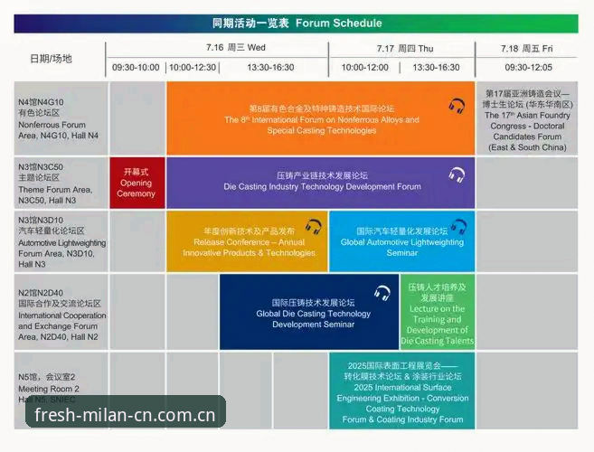 米兰官网中国焕新亮相官方入口攻略：少废话，直接刷